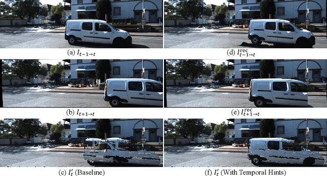 Figure 3 for MAL: Motion-Aware Loss with Temporal and Distillation Hints for Self-Supervised Depth Estimation