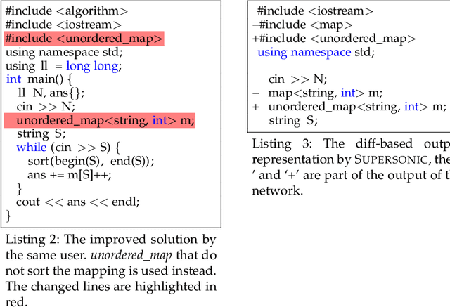 Figure 4 for Supersonic: Learning to Generate Source Code Optimizations in C/C++