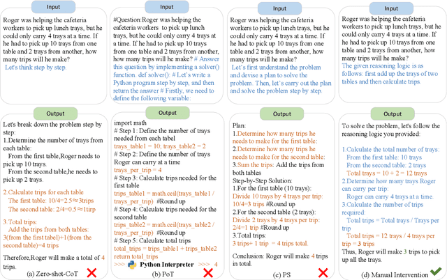 Figure 1 for CoT-RAG: Integrating Chain of Thought and Retrieval-Augmented Generation to Enhance Reasoning in Large Language Models