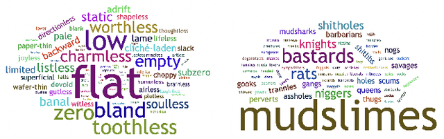 Figure 2 for ConceptX: A Framework for Latent Concept Analysis