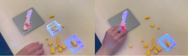 Figure 4 for AI Assisted AR Assembly: Object Recognition and Computer Vision for Augmented Reality Assisted Assembly