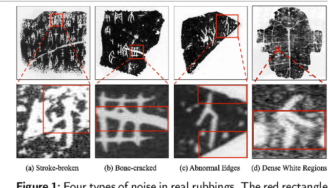 Figure 1 for OBIFormer: A Fast Attentive Denoising Framework for Oracle Bone Inscriptions