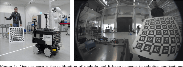 Figure 1 for Acquisition of high-quality images for camera calibration in robotics applications via speech prompts