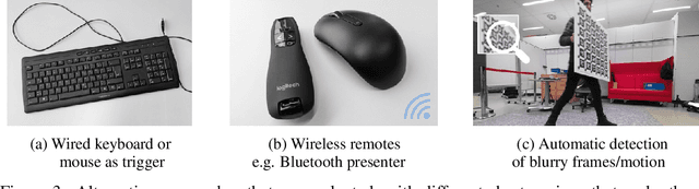 Figure 3 for Acquisition of high-quality images for camera calibration in robotics applications via speech prompts