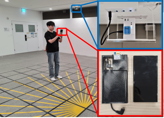 Figure 4 for Power-Efficient Indoor Localization Using Adaptive Channel-aware Ultra-wideband DL-TDOA