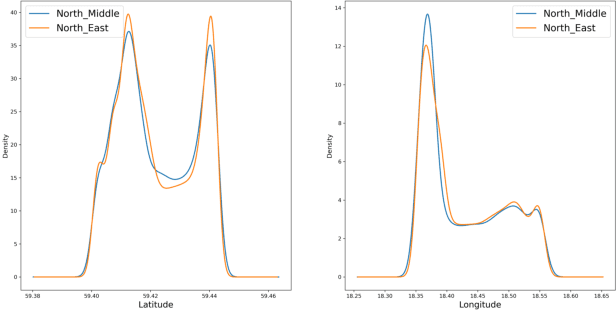 Figure 2 for Spatial Clustering Approach for Vessel Path Identification