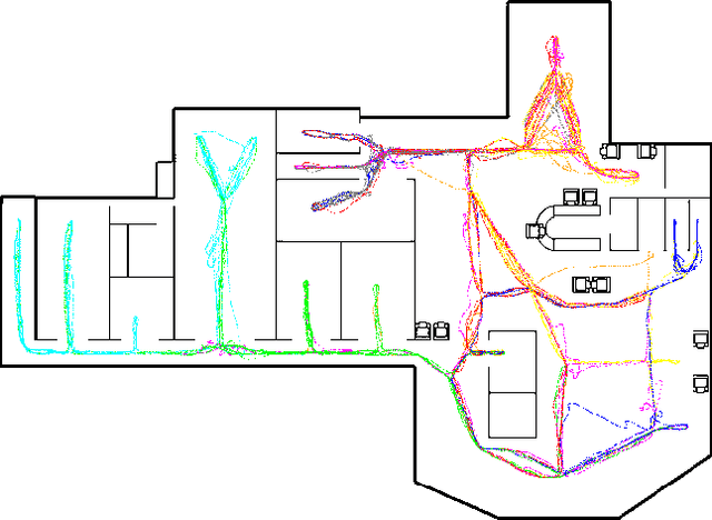 Figure 1 for Collective Anomaly Perception During Multi-Robot Patrol: Constrained Interactions Can Promote Accurate Consensus