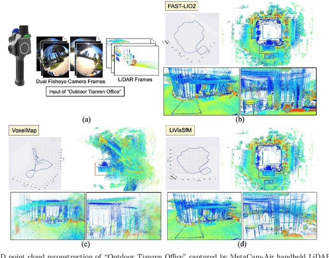 Figure 1 for LiVisSfM: Accurate and Robust Structure-from-Motion with LiDAR and Visual Cues