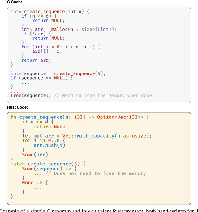 Figure 1 for LLM-Driven Multi-step Translation from C to Rust using Static Analysis