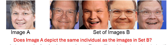 Figure 3 for Uncovering the Limitations of Model Inversion Evaluation -- Benchmarks and Connection to Type-I Adversarial Attacks