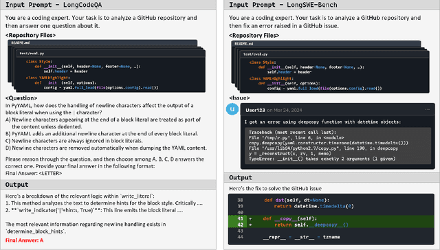Figure 3 for LongCodeBench: Evaluating Coding LLMs at 1M Context Windows