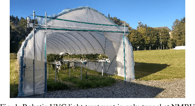 Figure 1 for Probabilistic modelling and safety assurance of an agriculture robot providing light-treatment