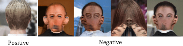 Figure 1 for Gaussian3Diff: 3D Gaussian Diffusion for 3D Full Head Synthesis and Editing