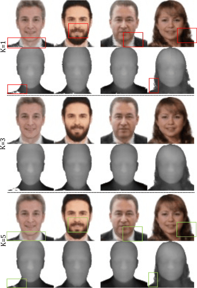 Figure 4 for Gaussian3Diff: 3D Gaussian Diffusion for 3D Full Head Synthesis and Editing