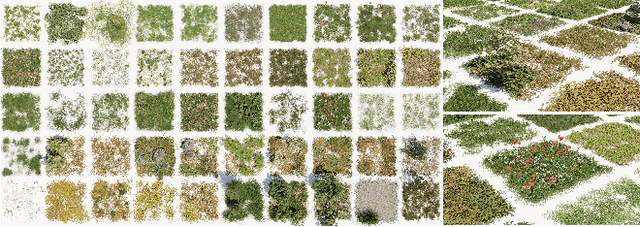 Figure 4 for SceneX:Procedural Controllable Large-scale Scene Generation via Large-language Models