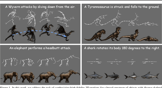 Figure 1 for How to Move Your Dragon: Text-to-Motion Synthesis for Large-Vocabulary Objects