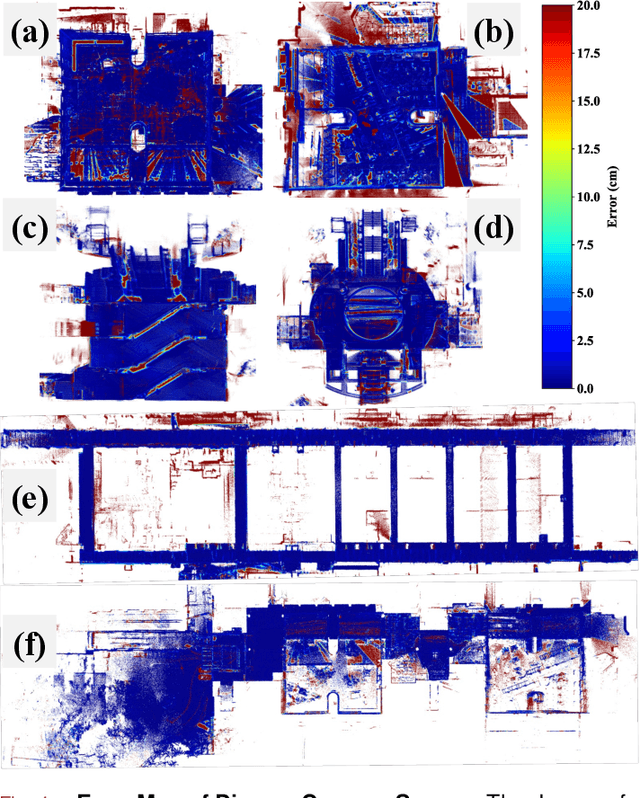 Figure 4 for PALoc: Advancing SLAM Benchmarking with Prior-Assisted 6-DoF Trajectory Generation and Uncertainty Estimation
