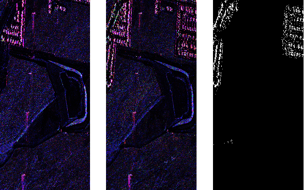 Figure 2 for A New Statistic for Testing Covariance Equality in High-Dimensional Gaussian Low-Rank Models