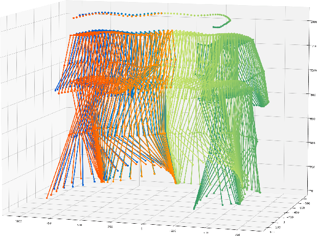 Figure 1 for Scriboora: Rethinking Human Pose Forecasting