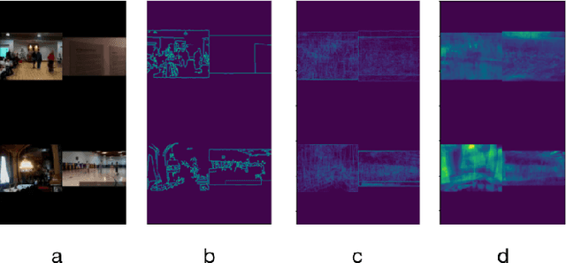 Figure 4 for A Similarity Alignment Model for Video Copy Segment Matching