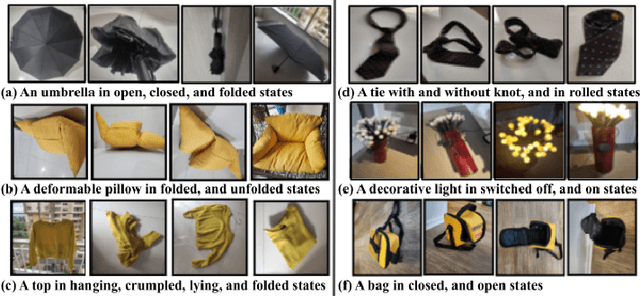 Figure 1 for Learning State-Invariant Representations of Objects from Image Collections with State, Pose, and Viewpoint Changes
