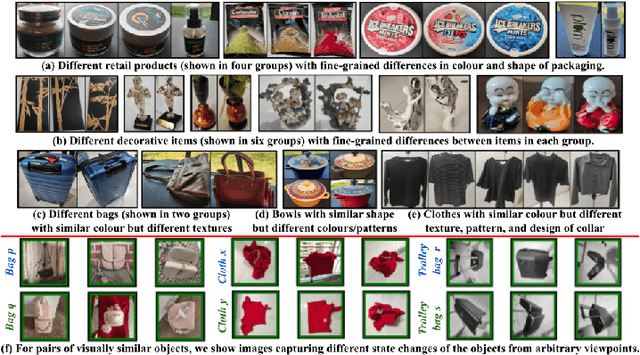 Figure 2 for Learning State-Invariant Representations of Objects from Image Collections with State, Pose, and Viewpoint Changes