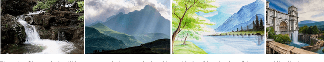 Figure 1 for 3D Cinemagraphy from a Single Image