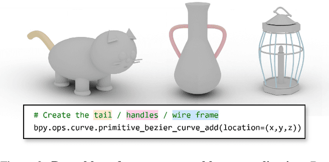 Figure 2 for LL3M: Large Language 3D Modelers