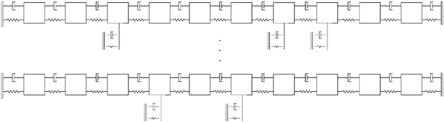 Figure 2 for Quantifying the value of information transfer in population-based SHM