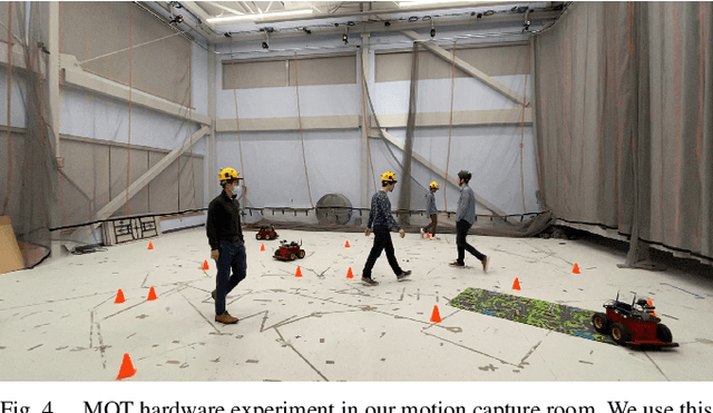 Figure 4 for MOTLEE: Distributed Mobile Multi-Object Tracking with Localization Error Elimination