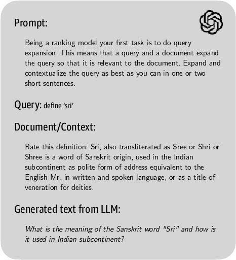 Figure 3 for Context Aware Query Rewriting for Text Rankers using LLM