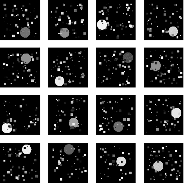Figure 3 for How Do ConvNets Understand Image Intensity?