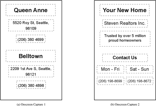 Figure 4 for ReALM: Reference Resolution As Language Modeling