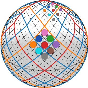 Figure 1 for OSLO-IC: On-the-Sphere Learned Omnidirectional Image Compression with Attention Modules and Spatial Context