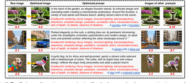 Figure 2 for Intelligent Mobile AI-Generated Content Services via Interactive Prompt Engineering and Dynamic Service Provisioning