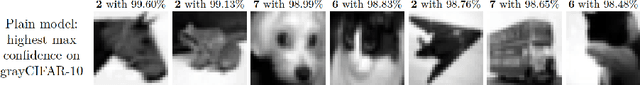 Figure 1 for DSDE: Using Proportion Estimation to Improve Model Selection for Out-of-Distribution Detection