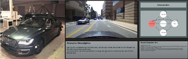 Figure 4 for Traffic Regulation-aware Path Planning with Regulation Databases and Vision-Language Models