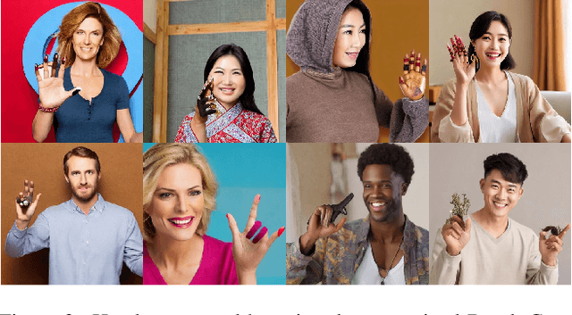 Figure 4 for HandRefiner: Refining Malformed Hands in Generated Images by Diffusion-based Conditional Inpainting