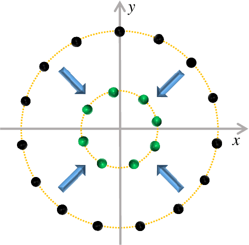 Figure 2 for A circular microphone array with virtual microphones based on acoustics-informed neural networks