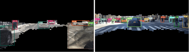 Figure 1 for Data-Driven Pixel Control: Challenges and Prospects