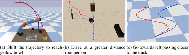Figure 2 for Trajectory Adaptation using Large Language Models