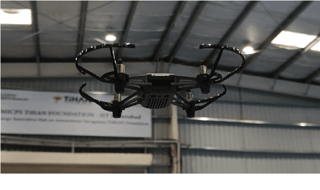 Figure 1 for Deep RL-based Autonomous Navigation of Micro Aerial Vehicles (MAVs) in a complex GPS-denied Indoor Environment