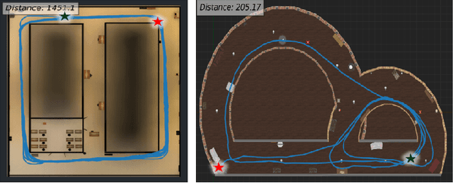 Figure 4 for Deep RL-based Autonomous Navigation of Micro Aerial Vehicles (MAVs) in a complex GPS-denied Indoor Environment