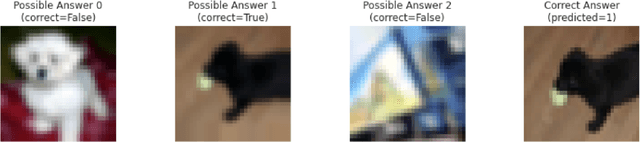 Figure 1 for Low-Entropy Latent Variables Hurt Out-of-Distribution Performance
