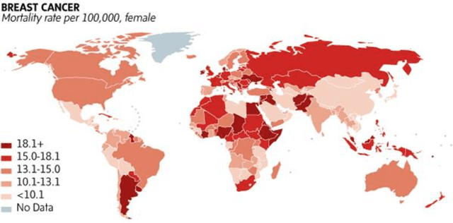 Figure 1 for Designing a Deep Learning-Driven Resource-Efficient Diagnostic System for Metastatic Breast Cancer: Reducing Long Delays of Clinical Diagnosis and Improving Patient Survival in Developing Countries