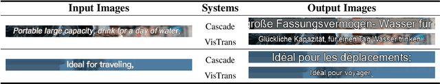 Figure 4 for PRIM: Towards Practical In-Image Multilingual Machine Translation