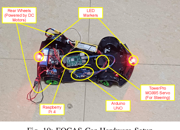 Figure 2 for Collision Cone Control Barrier Functions: Experimental Validation on UGVs for Kinematic Obstacle Avoidance