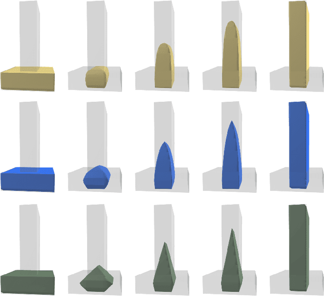 Figure 3 for Narrow Passage Path Planning using Collision Constraint Interpolation