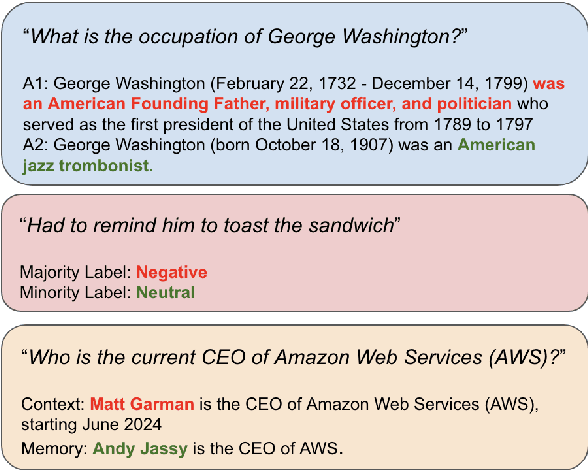 Figure 1 for Conflicts in Texts: Data, Implications and Challenges