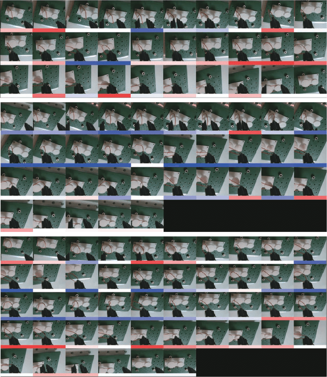 Figure 1 for Offline Imitation Learning Through Graph Search and Retrieval